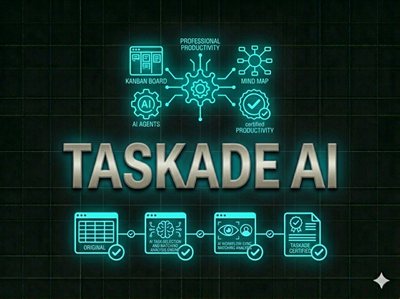Taskade AI project management