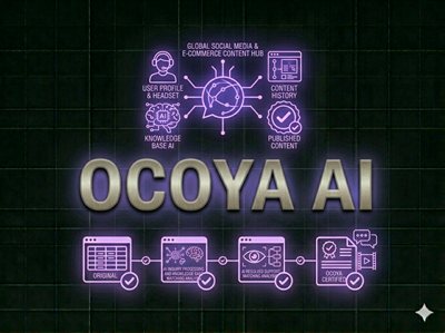 Ocoya social media scheduling