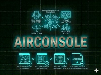 AirConsole browser multiplayer games