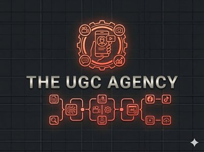 The UGC Agency content creator service